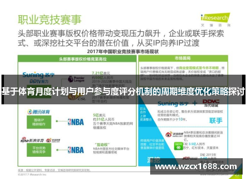 基于体育月度计划与用户参与度评分机制的周期维度优化策略探讨